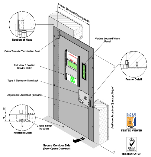 CSL0102 Cell Door - Electric Locking (CEL)