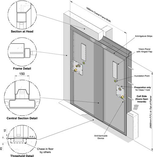 CSL0109 Double Cell Door - English Prison Type A