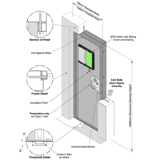CSL0113 Cell Door - Prison Integrated Drugs Treatment System
