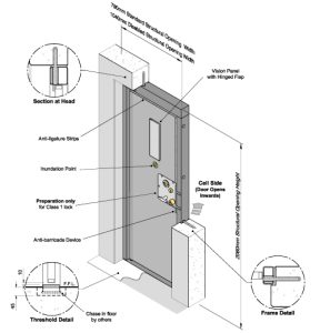 CSL0108 Cell Door - English Prison - Cell Security